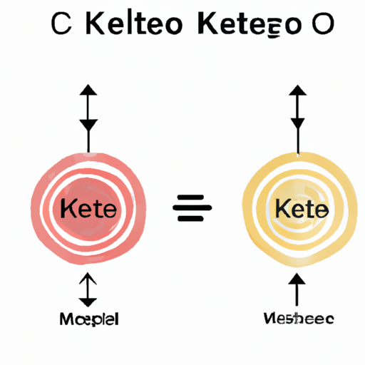 Ketone und ihre Rolle im Energiestoffwechsel des Körpers